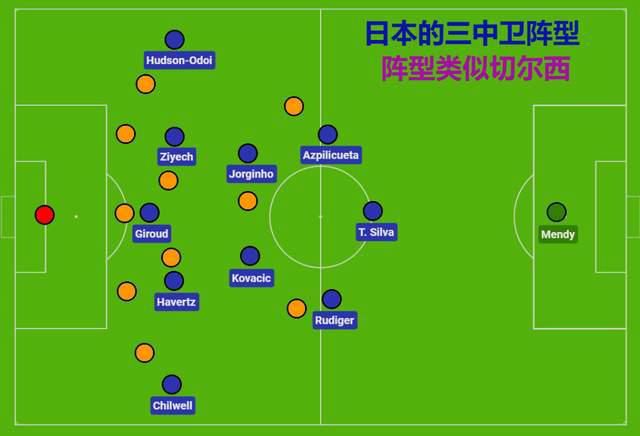 av免播放